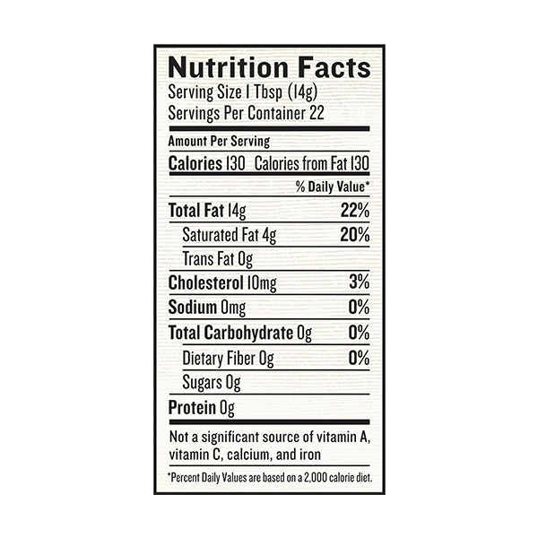 An image of Duck Fat's nutrition facts on a white background.
